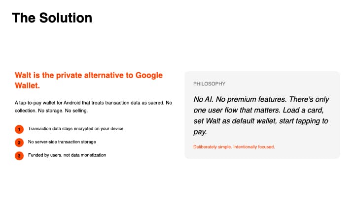 Pitch deck slide 4 of 12