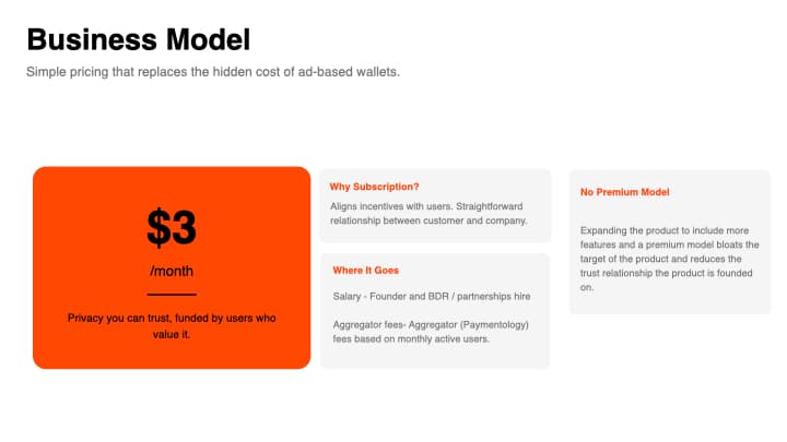 Pitch deck slide 9 of 12