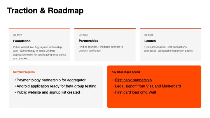 Pitch deck slide 10 of 12